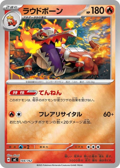 ラウドボーン
