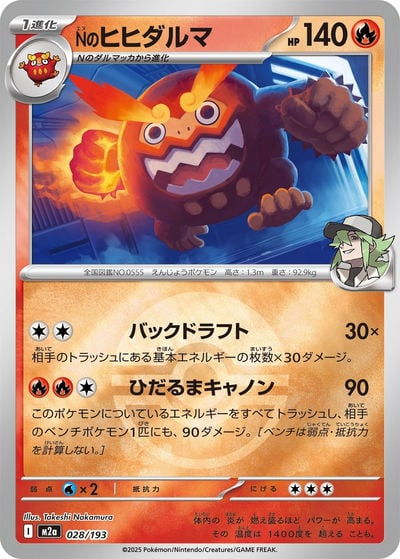 Nのヒヒダルマ