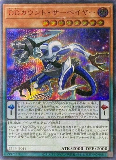 DDカウント・サーベイヤー