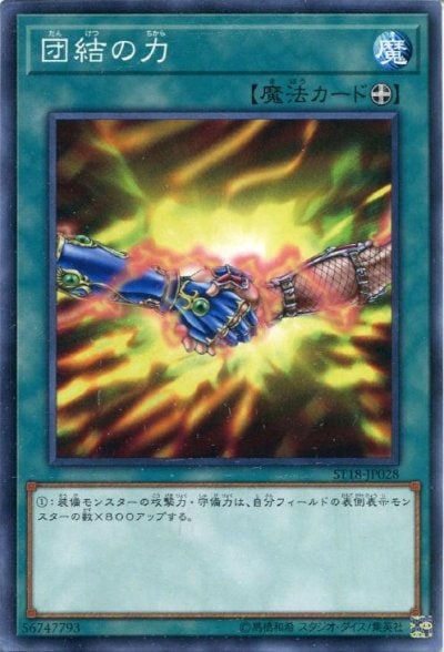 団結の力