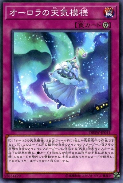 オーロラの天気模様