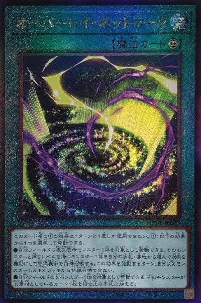 オーバーレイ・ネットワーク