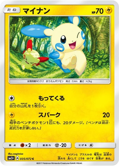 マイナン