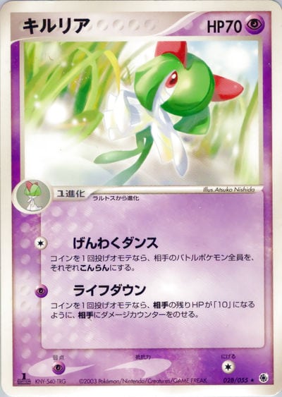 キルリア